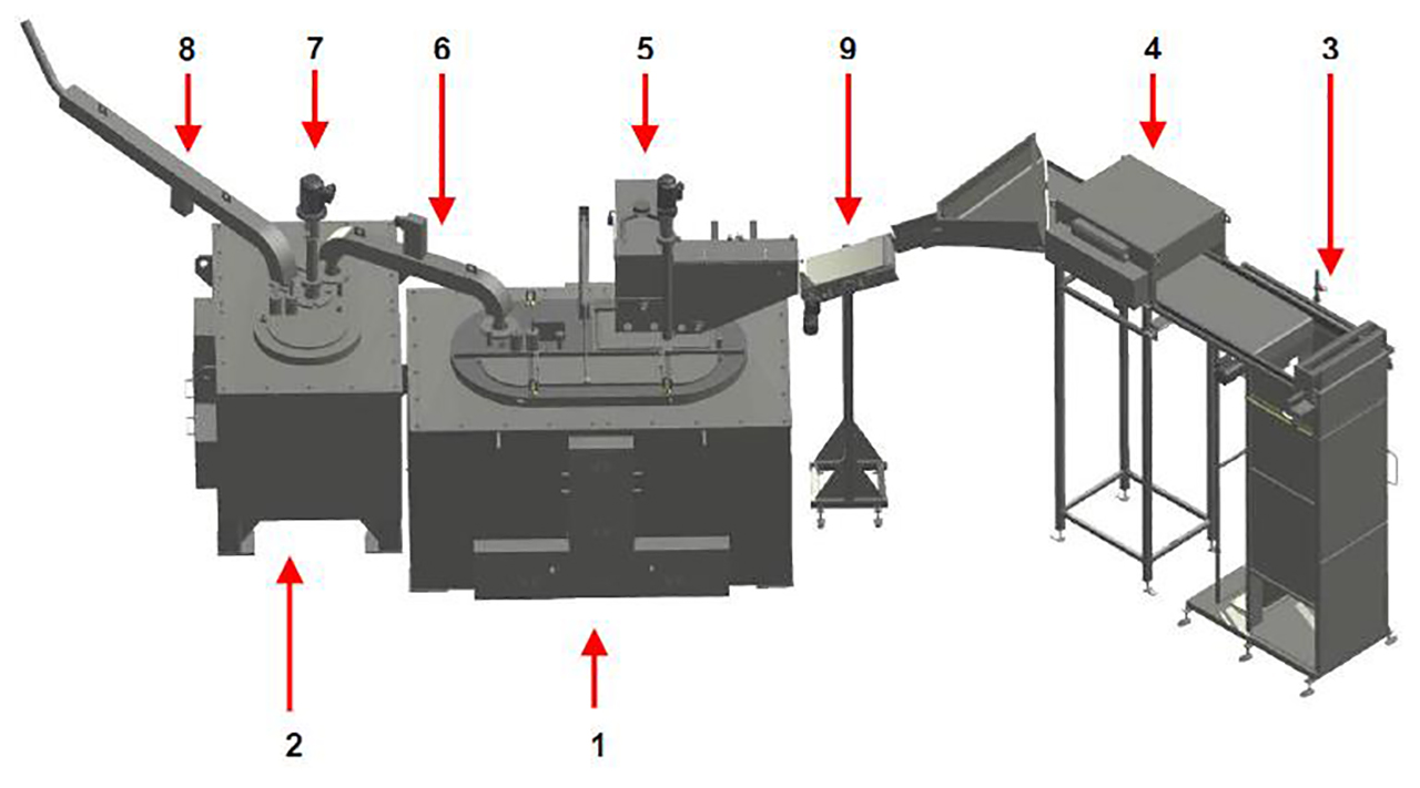 Hindenlang Magnésium In-cellule-recyclage O1812, utilisé