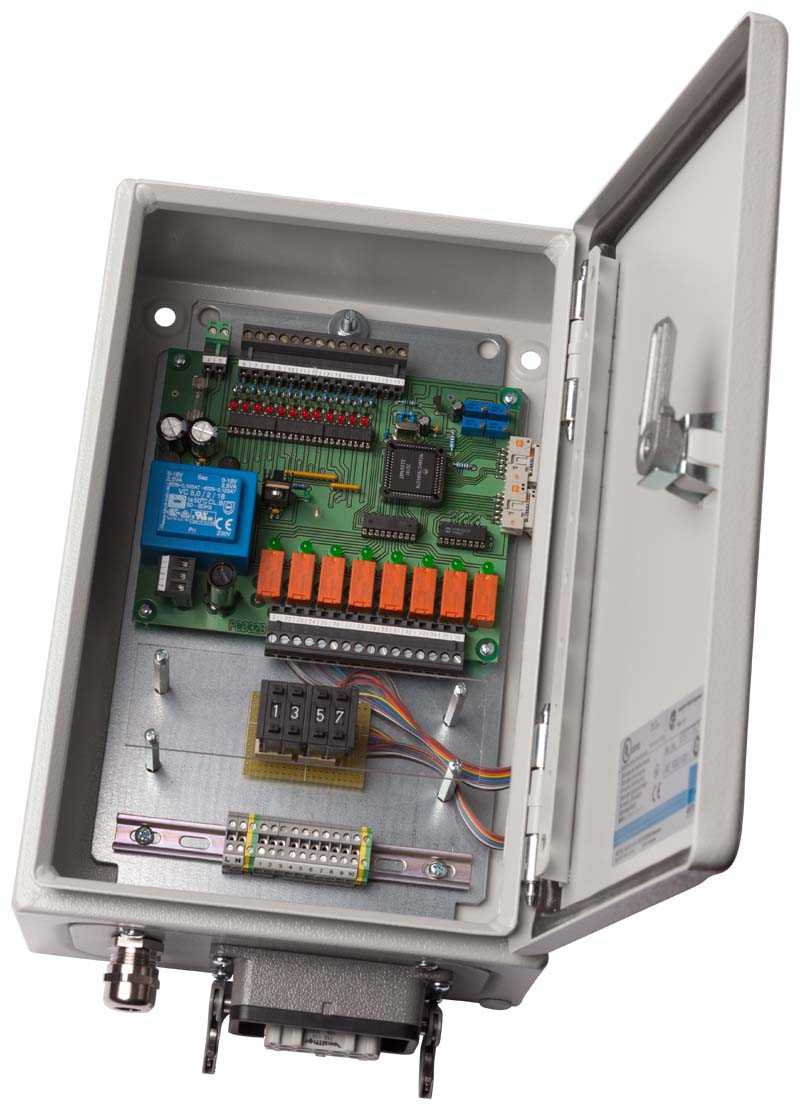PSG1 Système de contrôle pour les unités de pulvérisation PSG