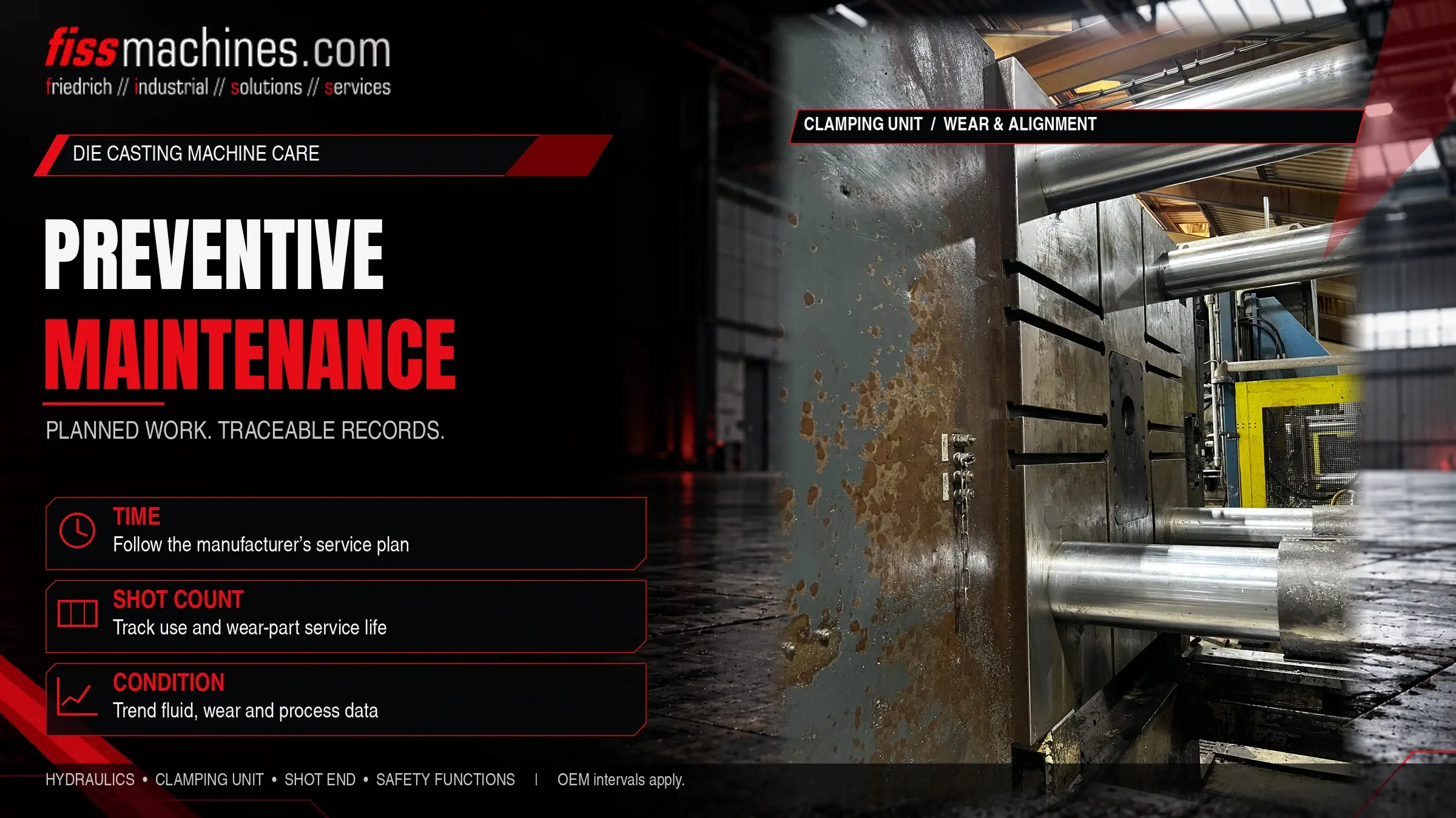 Preventive maintenance cover with an original clamping-unit photograph and time, shot-count and condition-based planning.
